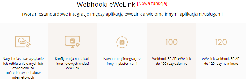 Webhooki eWelink